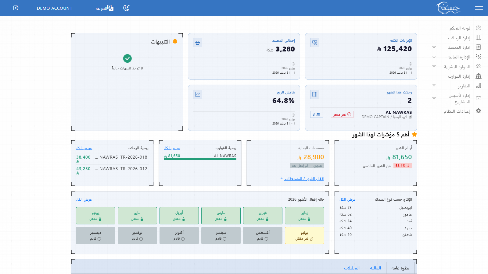 A real view of the Hesba owner dashboard